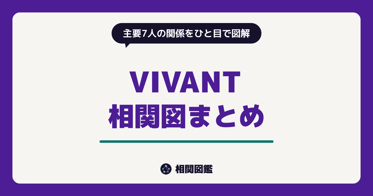 VIVANT