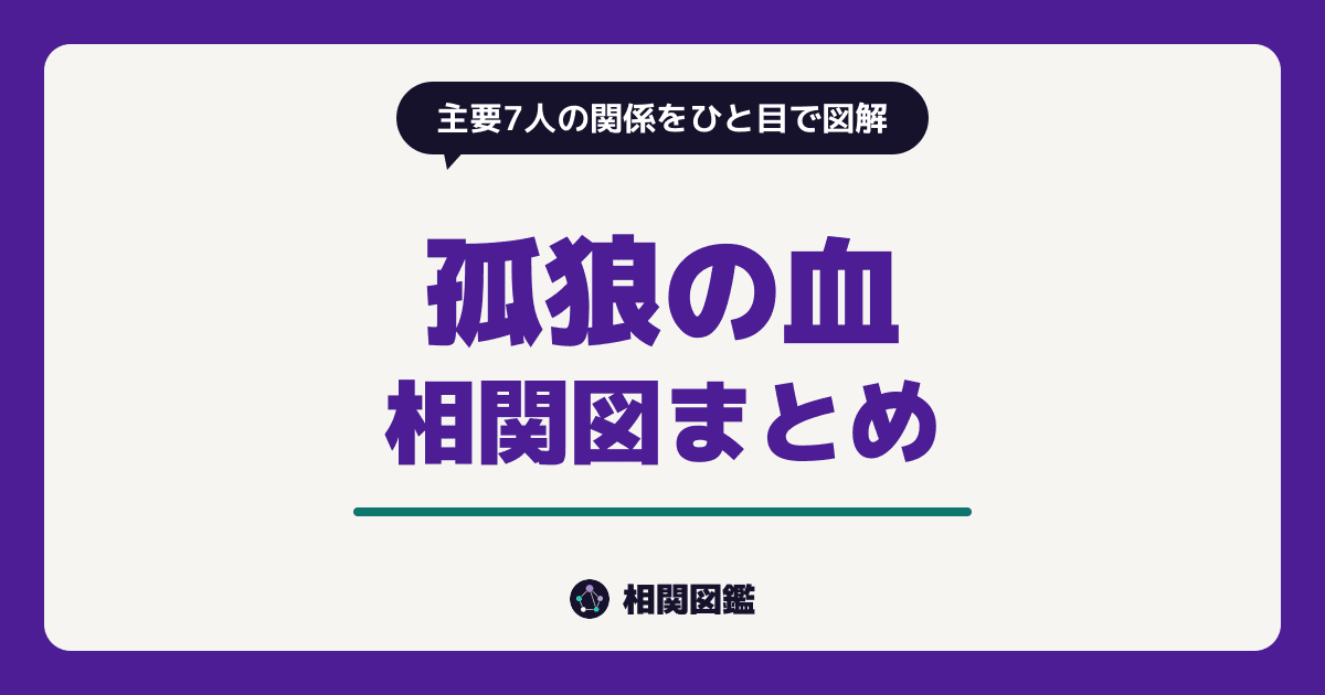 孤狼の血