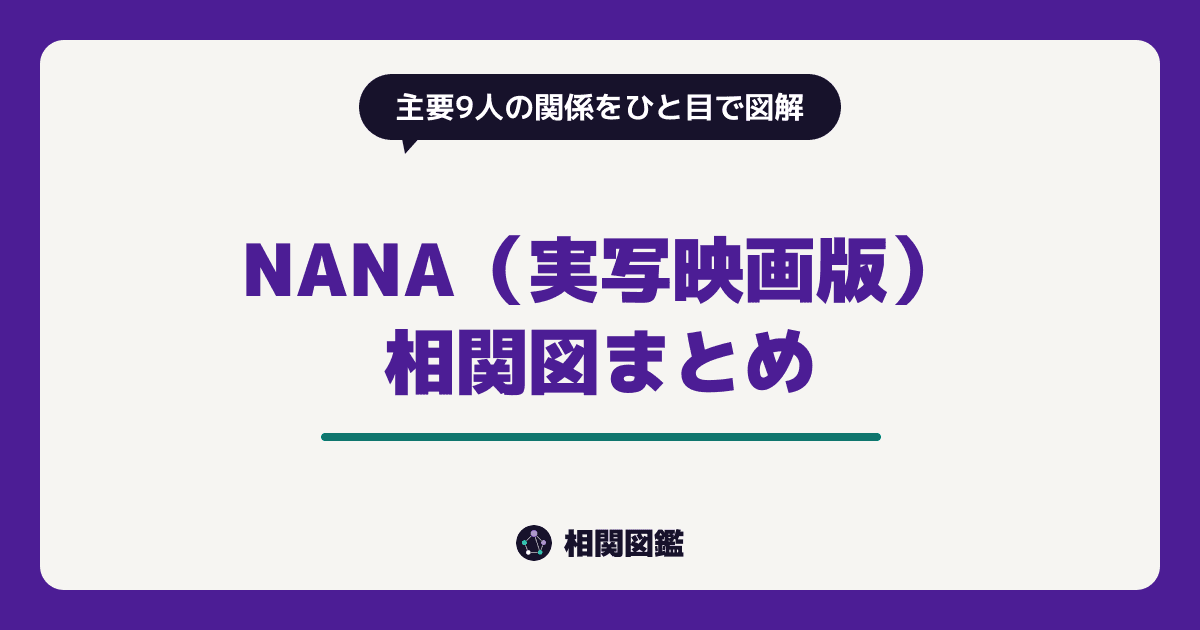 NANA（実写映画版）