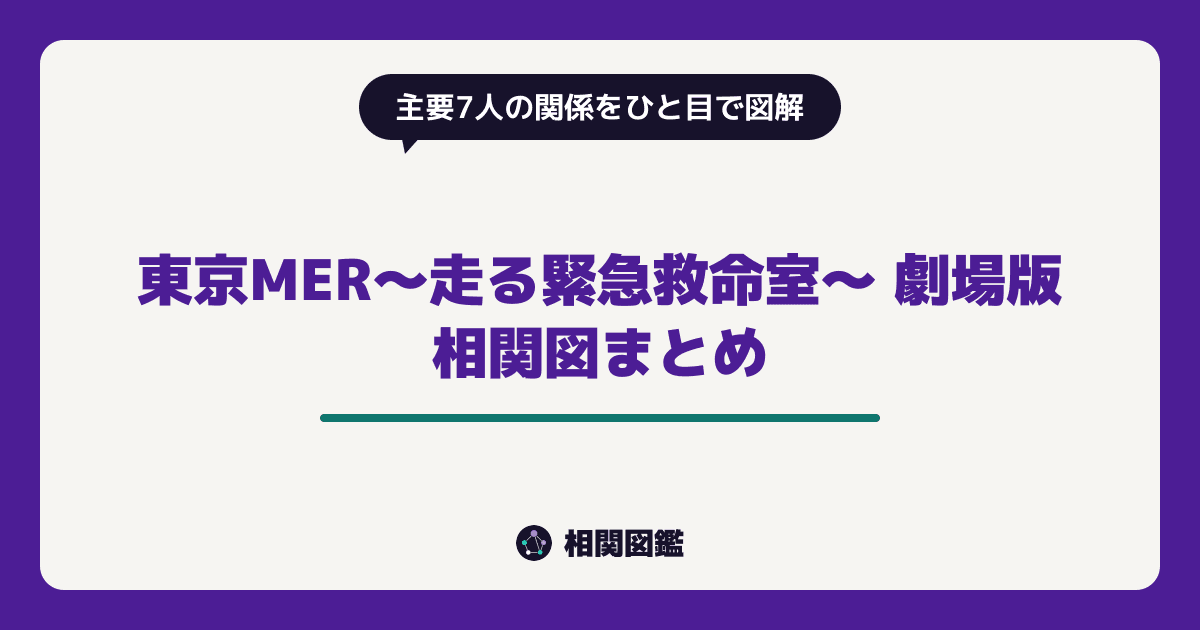 東京MER〜走る緊急救命室〜 劇場版