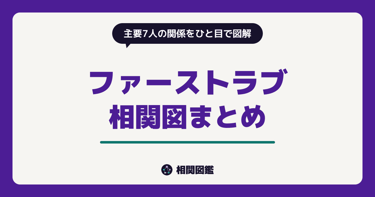 ファーストラブ