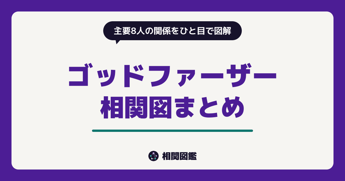 ゴッドファーザー
