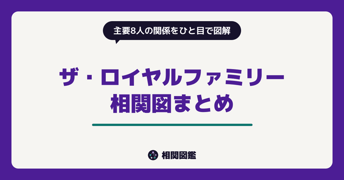 ザ・ロイヤルファミリー