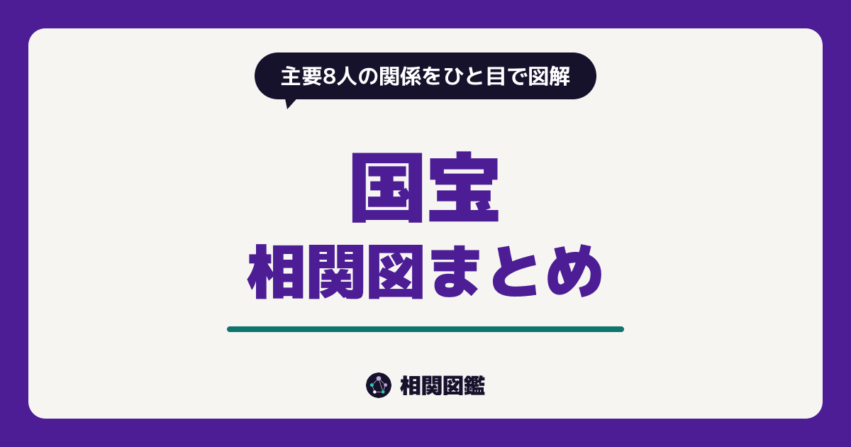 国宝