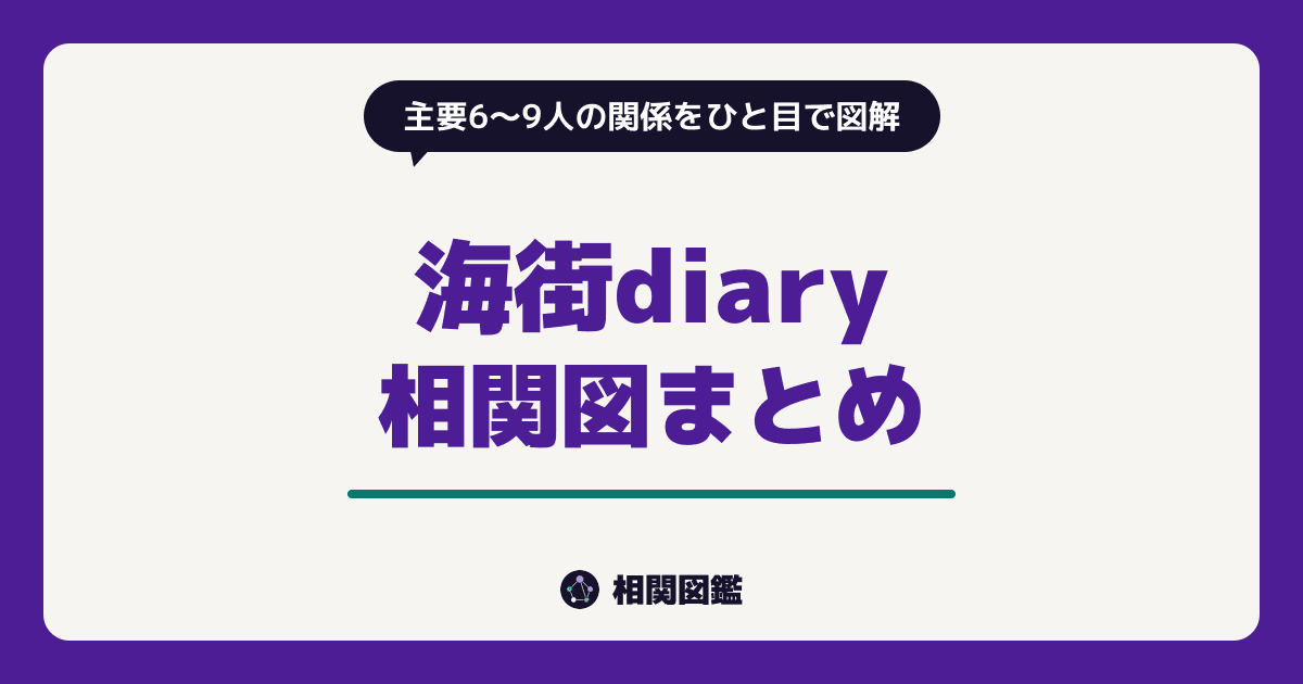 海街diary