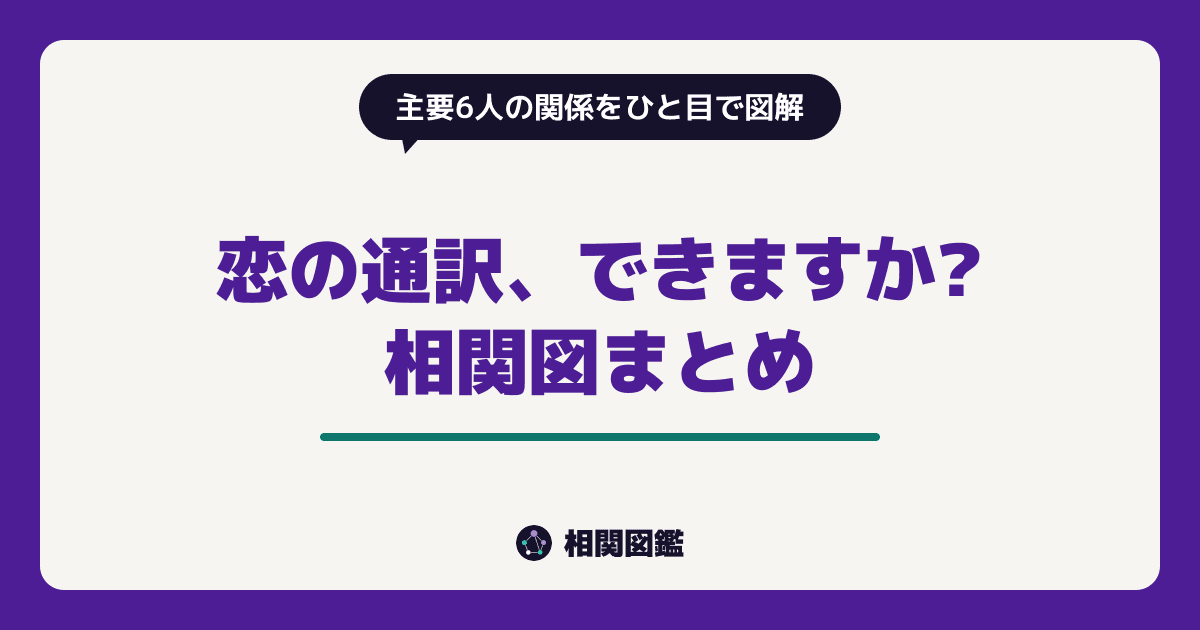 恋の通訳、できますか?
