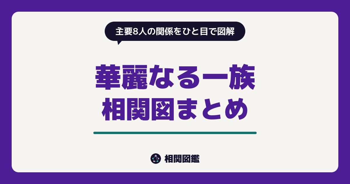 華麗なる一族