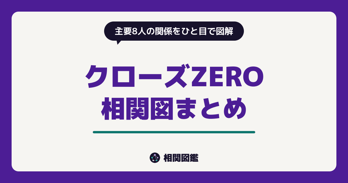 クローズZERO