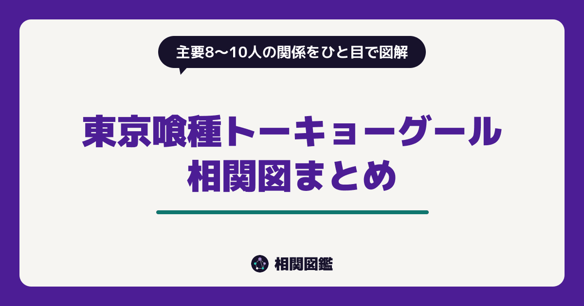 東京喰種トーキョーグール