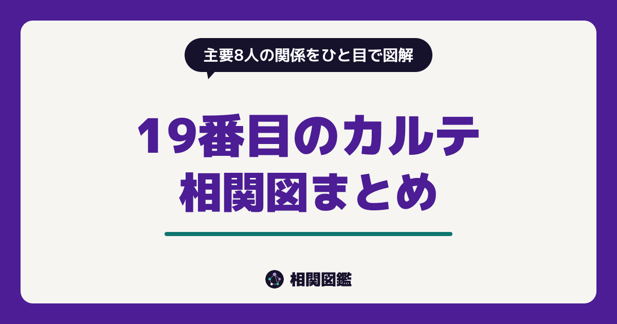 19番目のカルテ