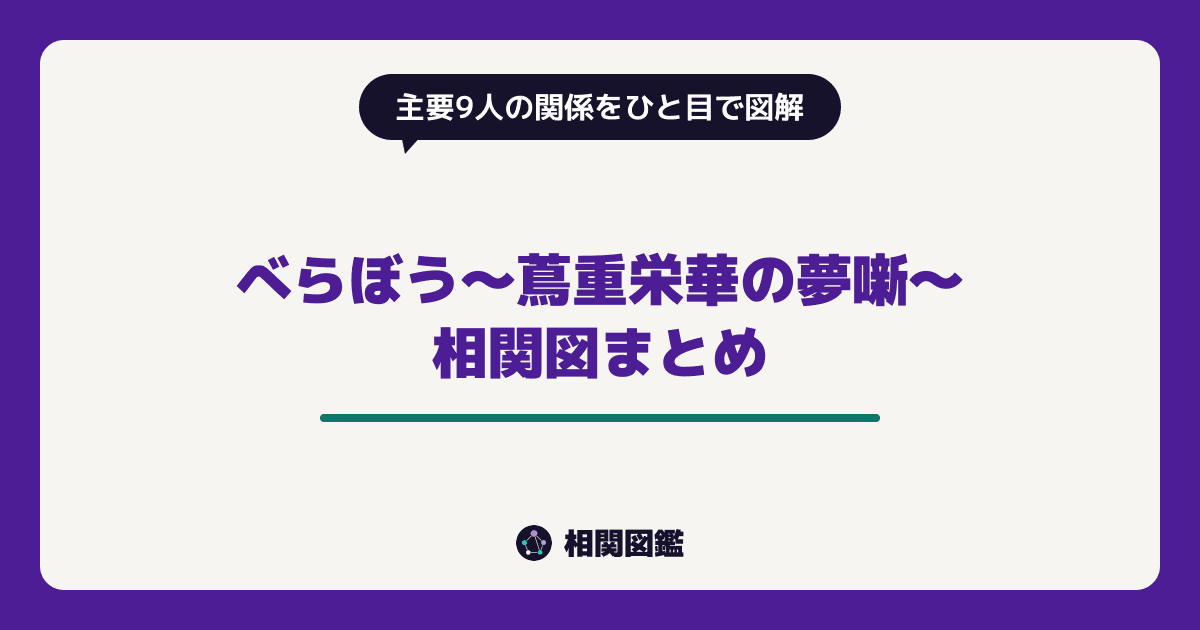 べらぼう〜蔦重栄華の夢噺〜