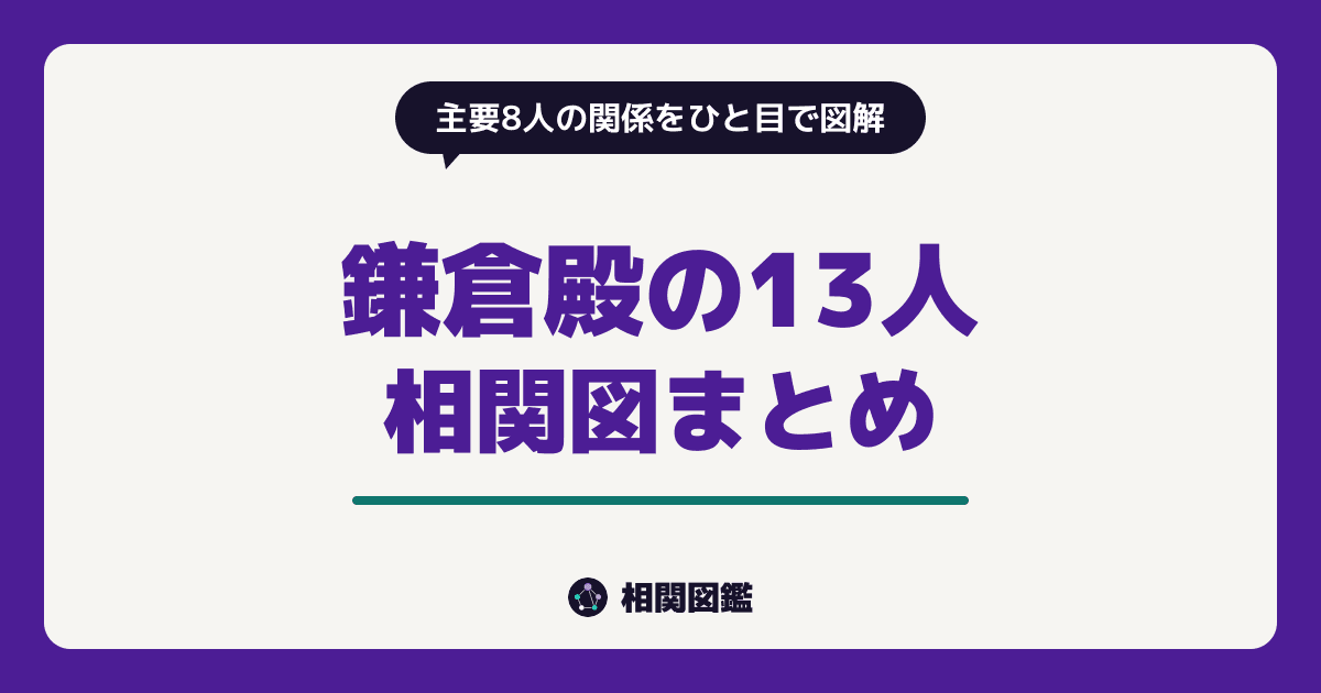鎌倉殿の13人