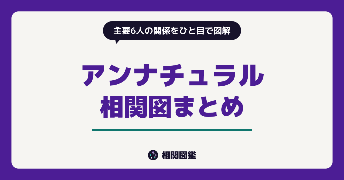 アンナチュラル