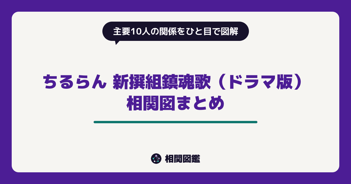 ちるらん 新撰組鎮魂歌（ドラマ版）