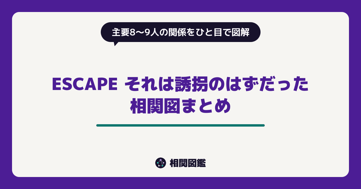 ESCAPE それは誘拐のはずだった