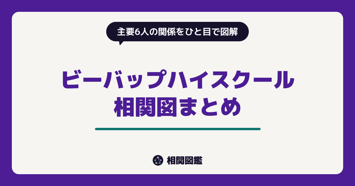 ビーバップハイスクール