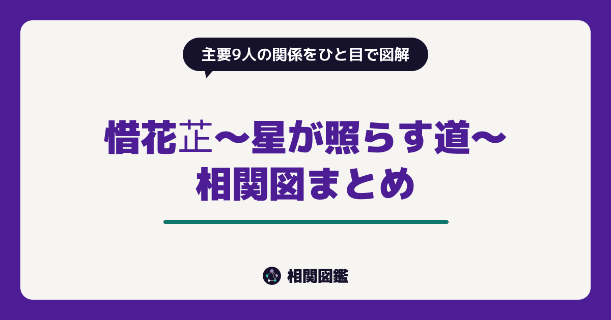 惜花芷～星が照らす道～