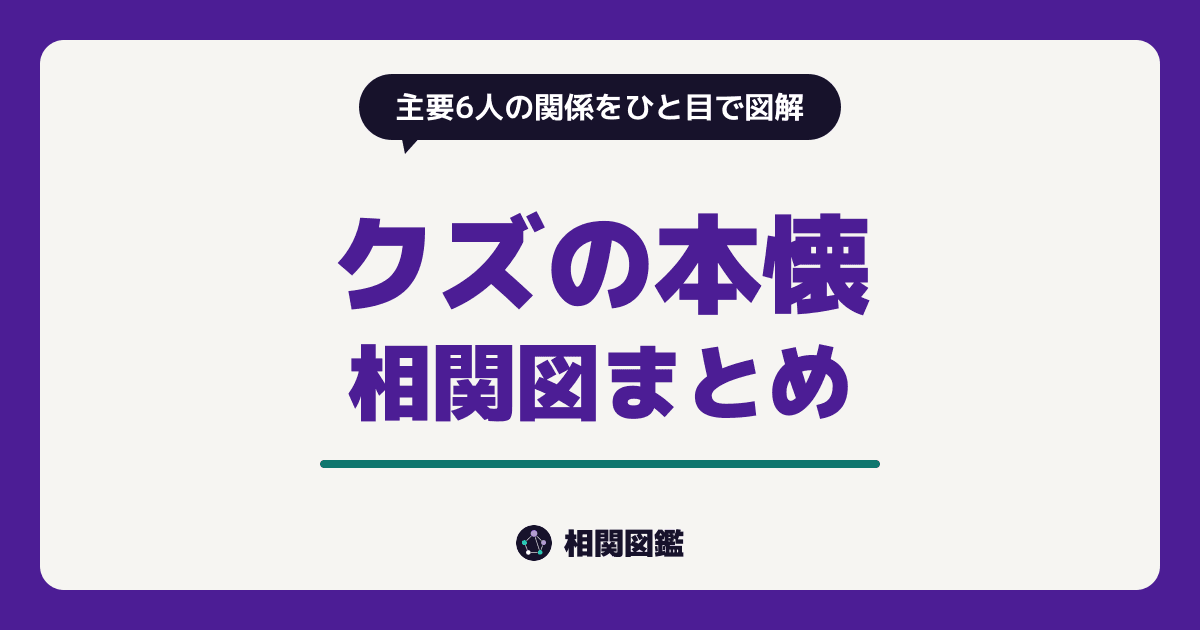 クズの本懐
