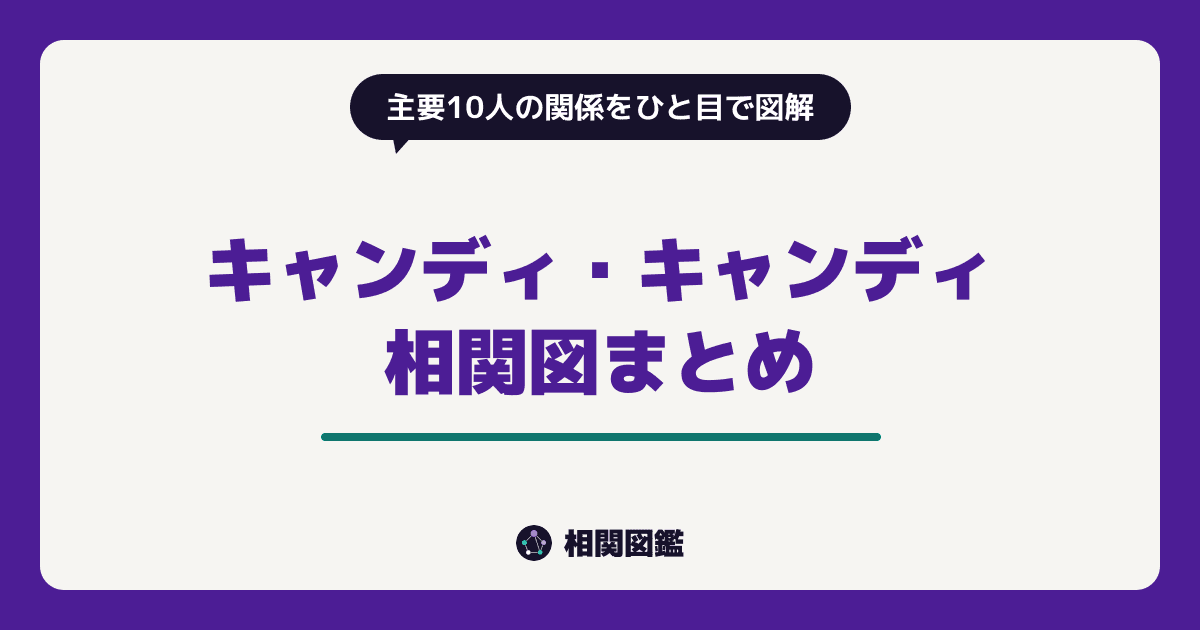 キャンディ・キャンディ