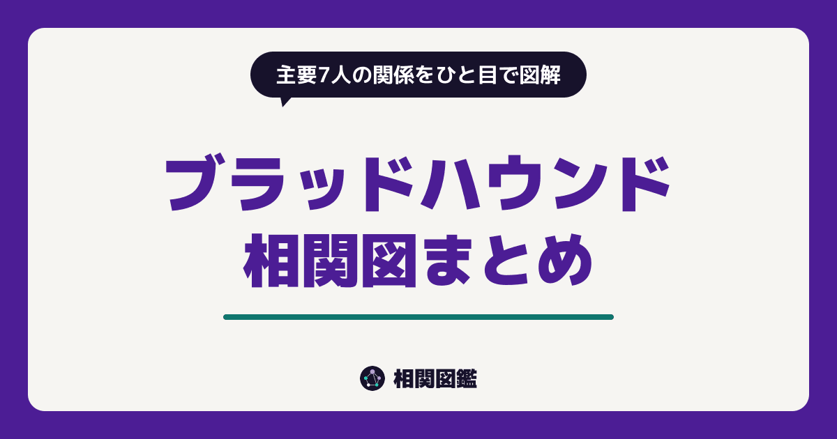 ブラッドハウンド