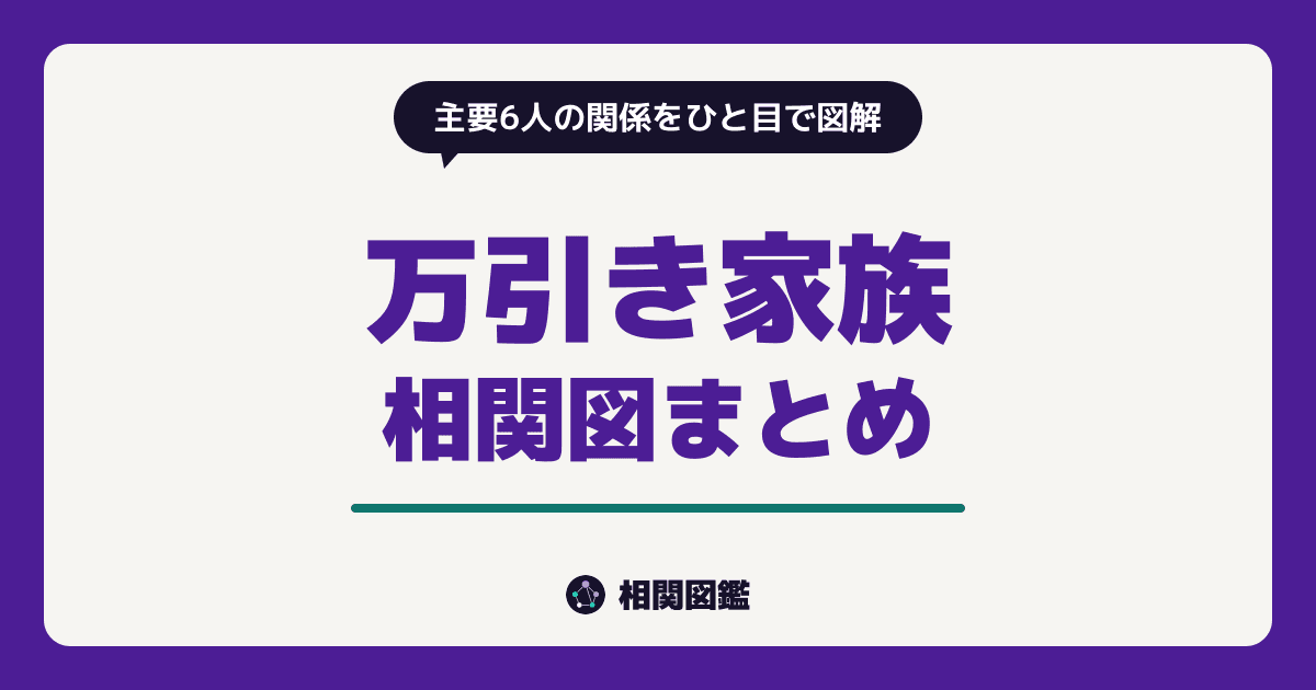 万引き家族
