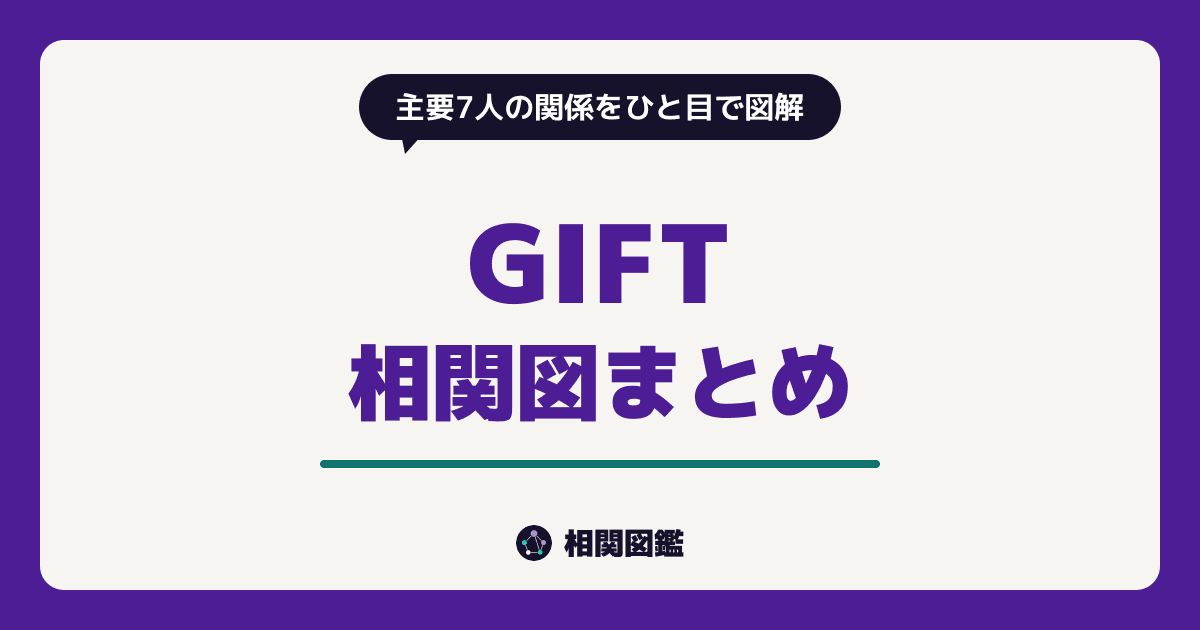 GIFT