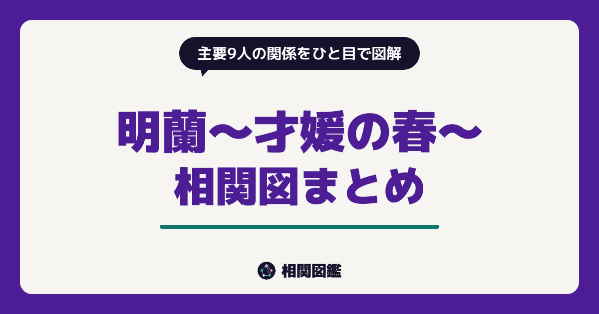 明蘭～才媛の春～