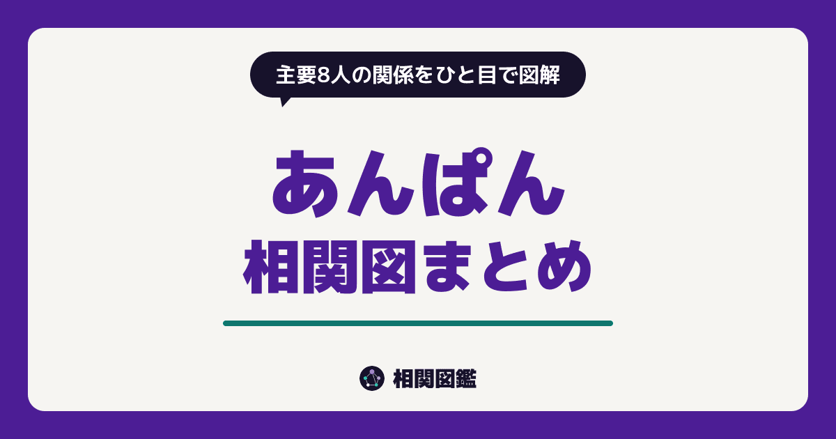 あんぱん