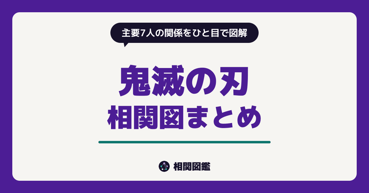鬼滅の刃