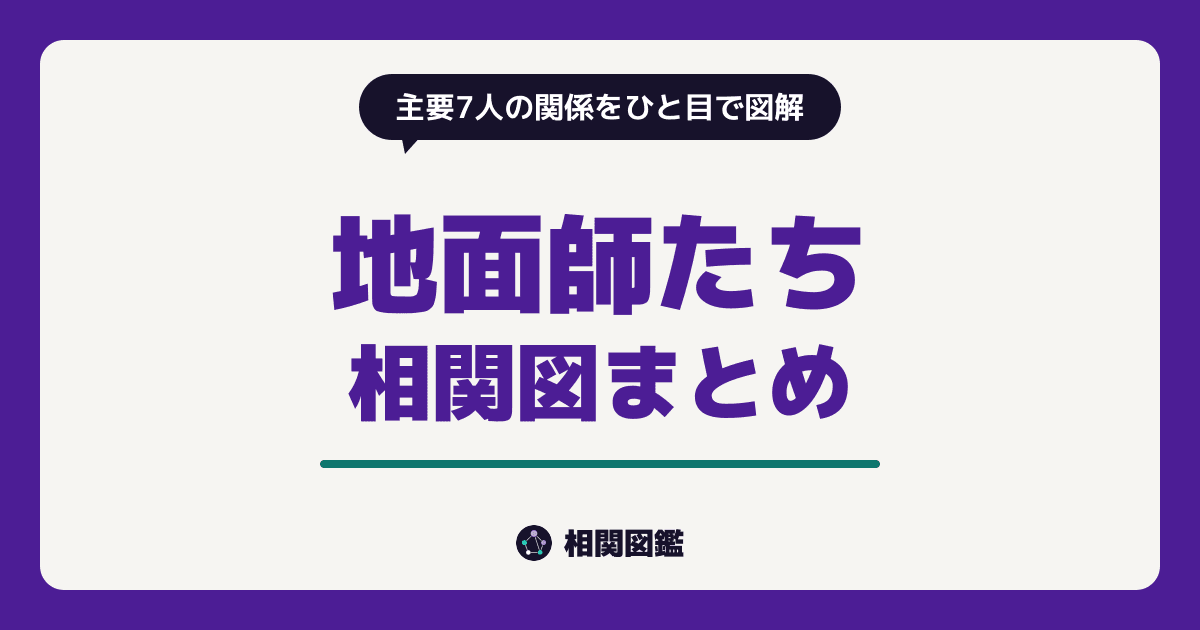 地面師たち