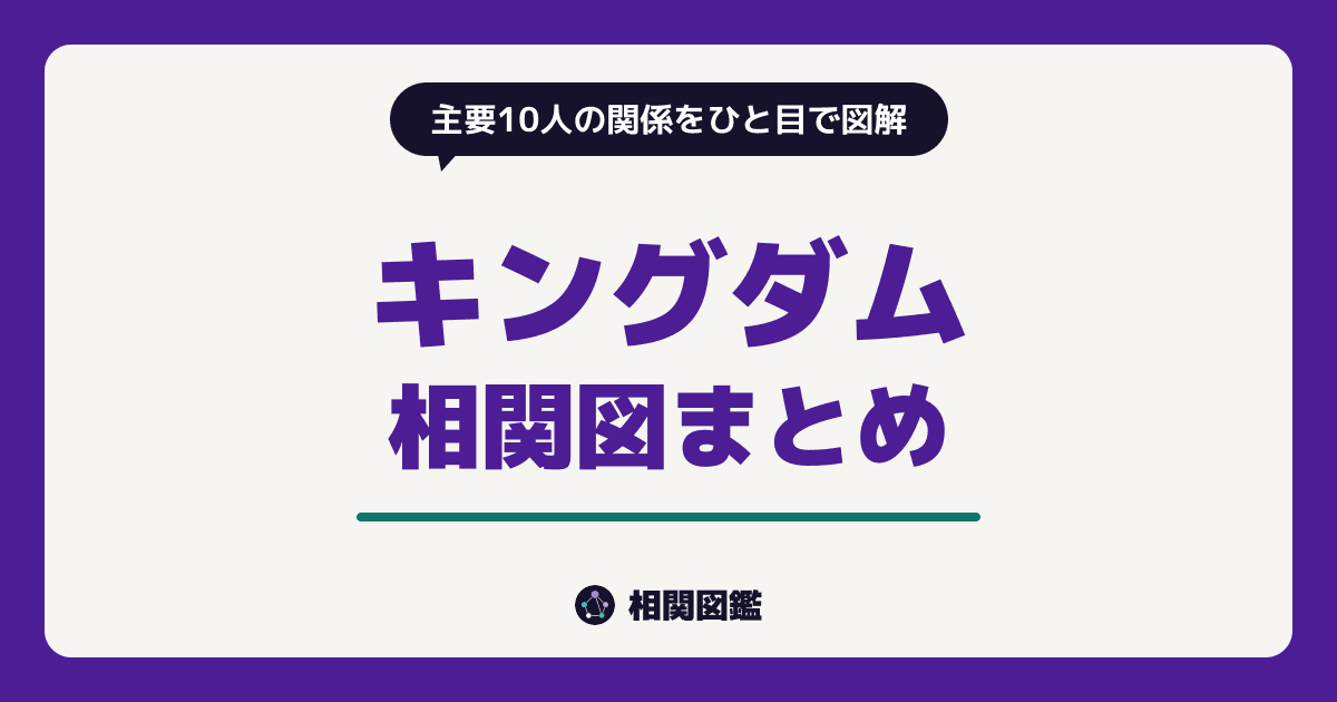 キングダム