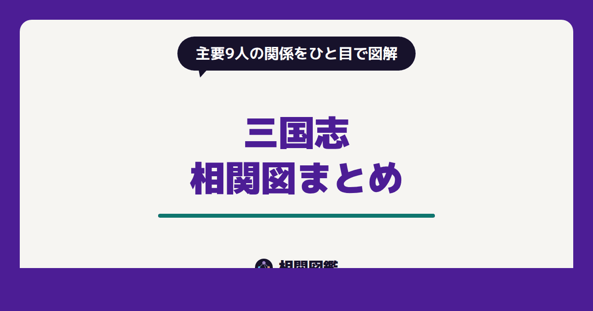 三国志