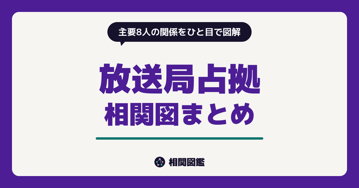 放送局占拠