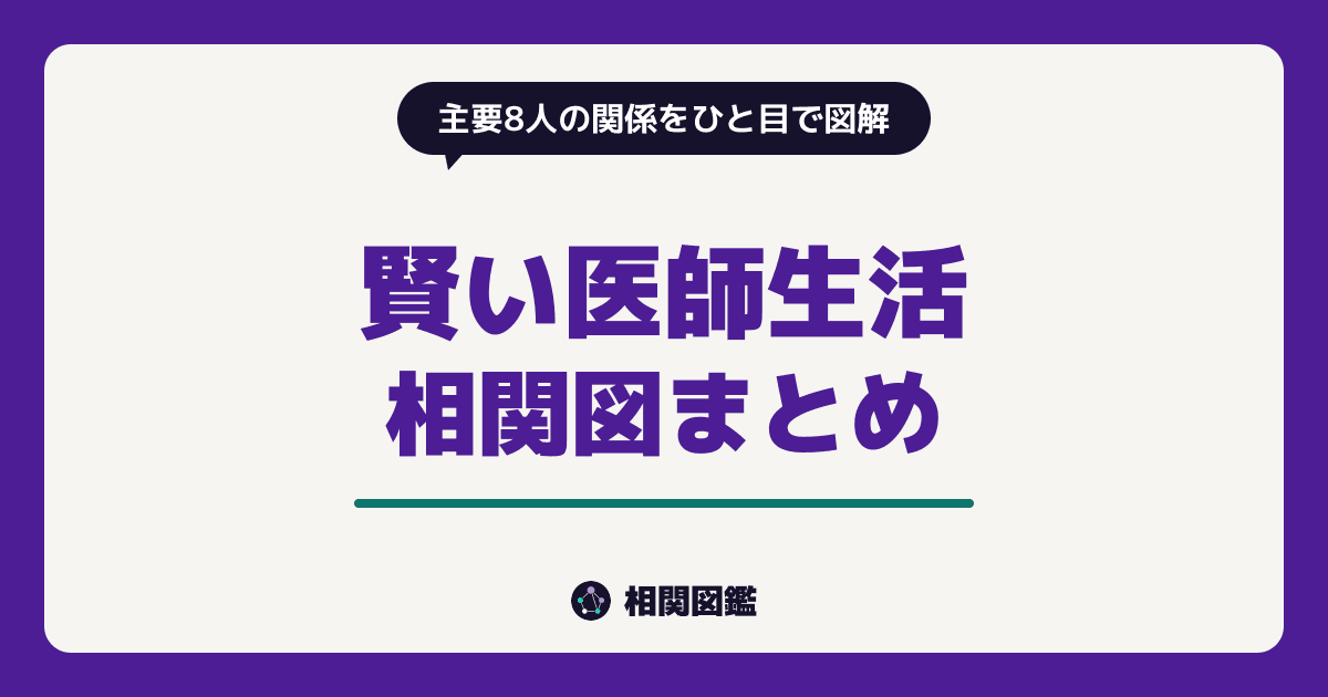 賢い医師生活