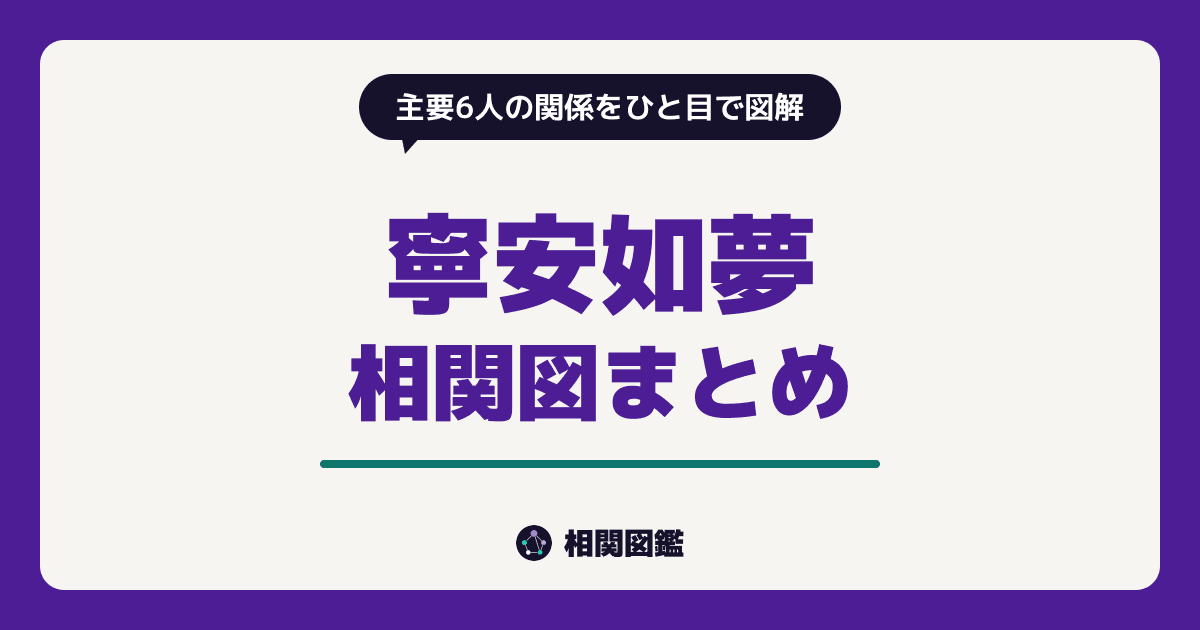 寧安如夢
