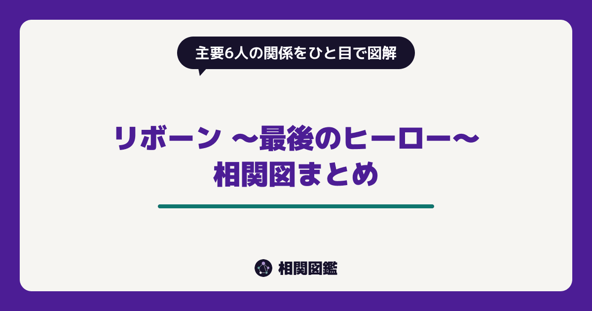 リボーン ～最後のヒーロー～
