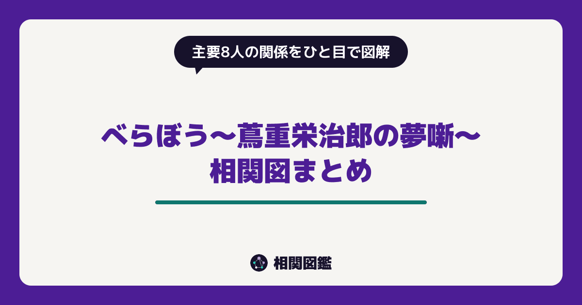 べらぼう〜蔦重栄治郎の夢噺〜
