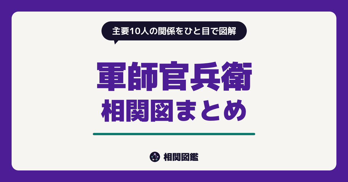 軍師官兵衛