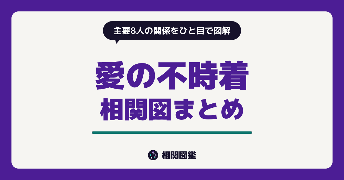 愛の不時着