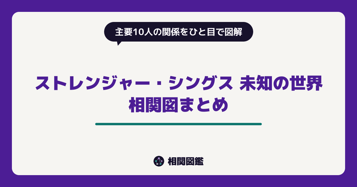 ストレンジャー・シングス 未知の世界