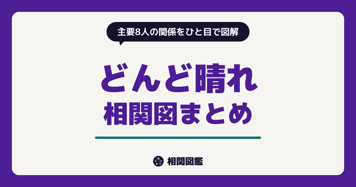 どんど晴れ
