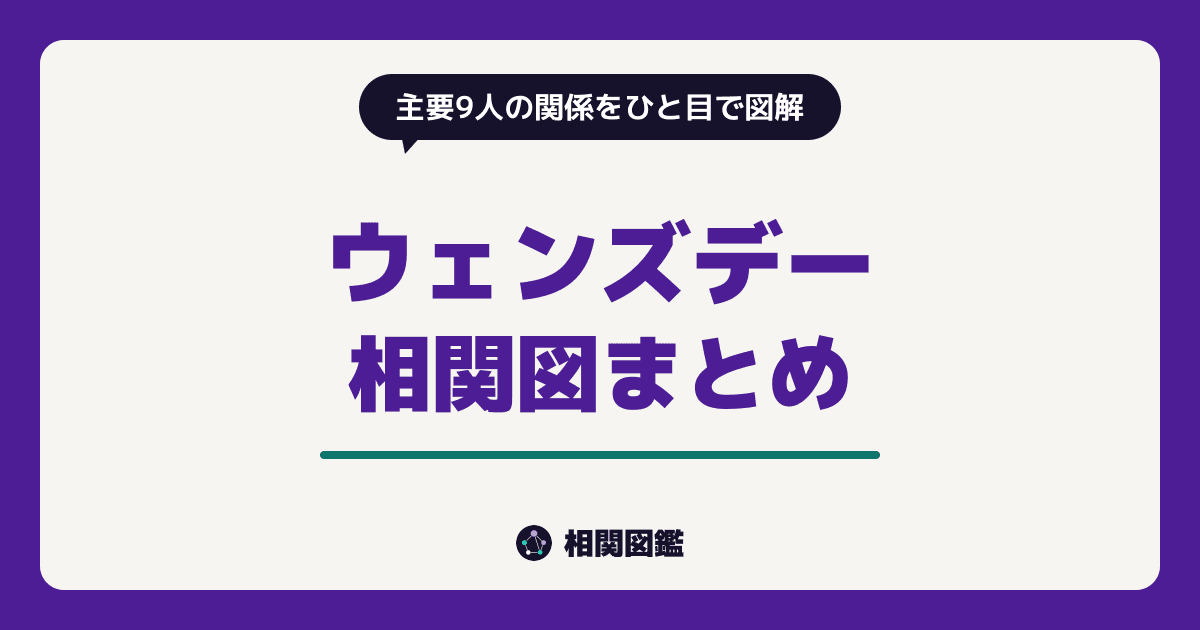 ウェンズデー
