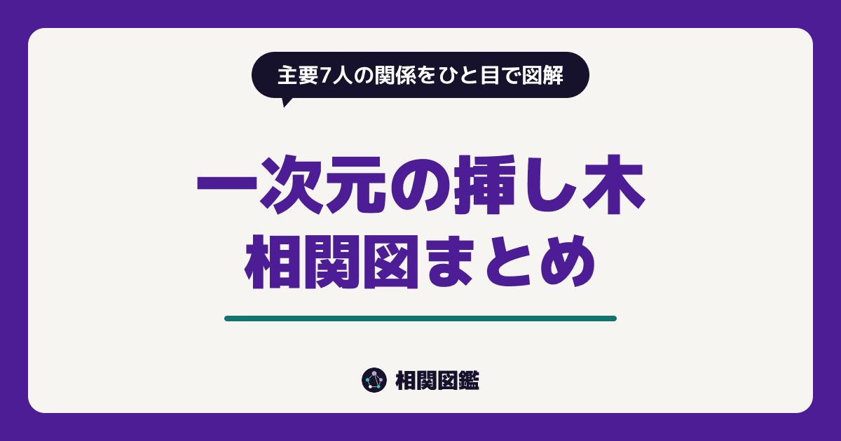 一次元の挿し木