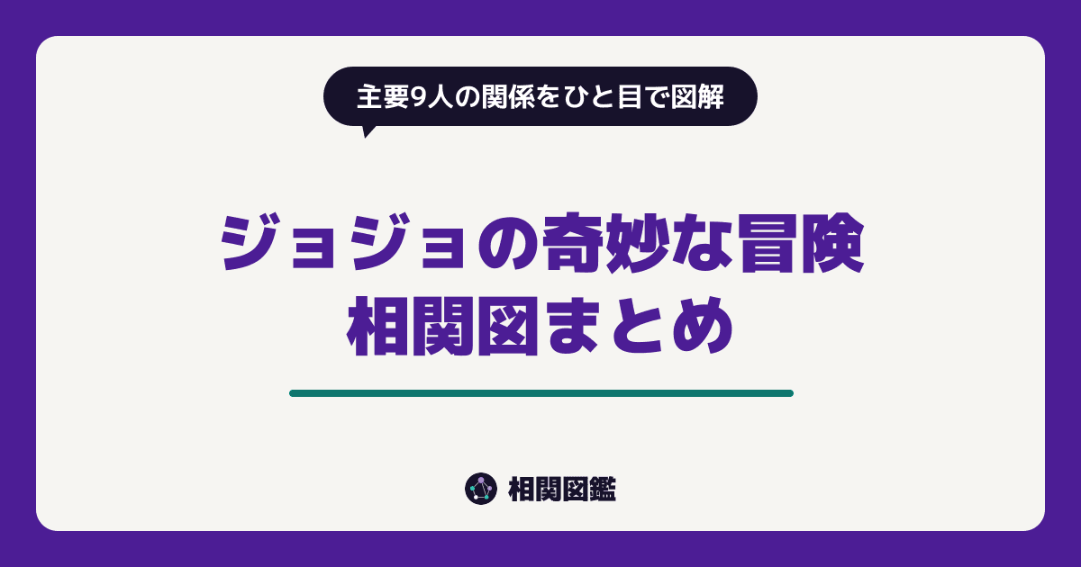 ジョジョの奇妙な冒険