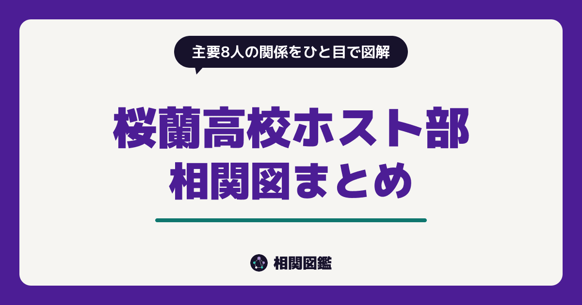 桜蘭高校ホスト部