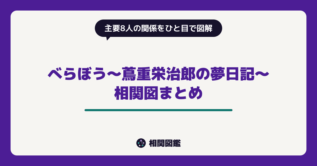 べらぼう〜蔦重栄治郎の夢日記〜
