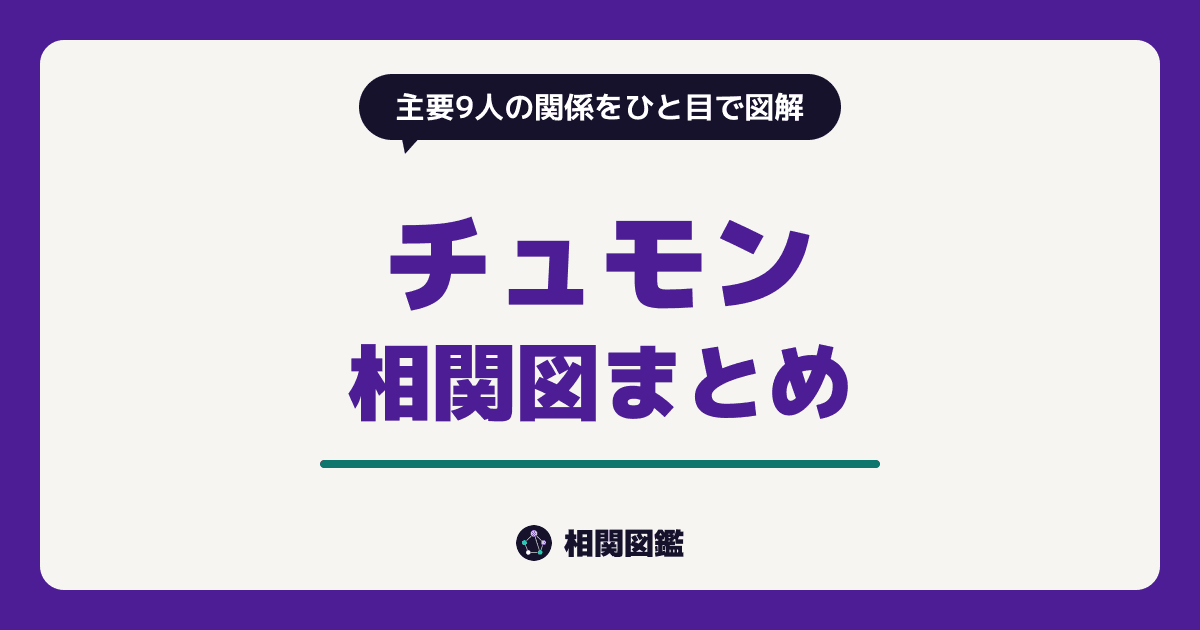 チュモン