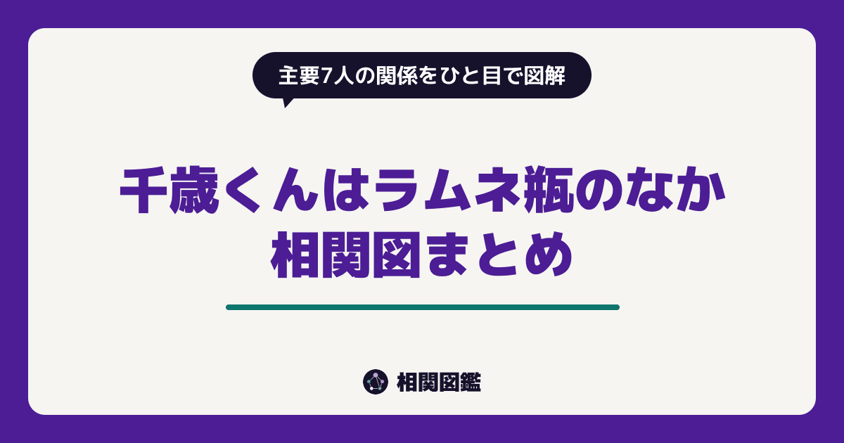 千歳くんはラムネ瓶のなか