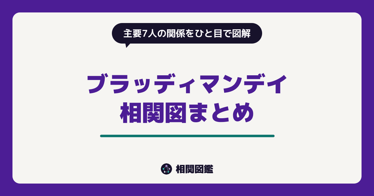 ブラッディマンデイ