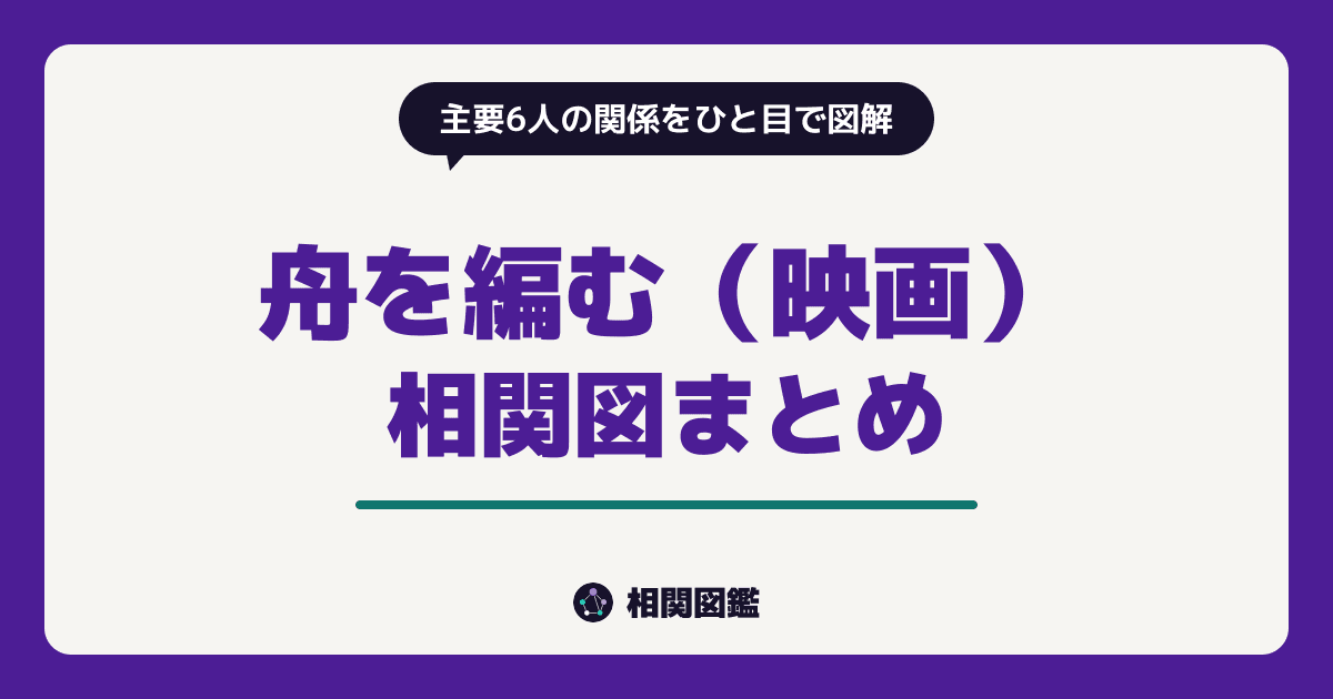 舟を編む（映画）